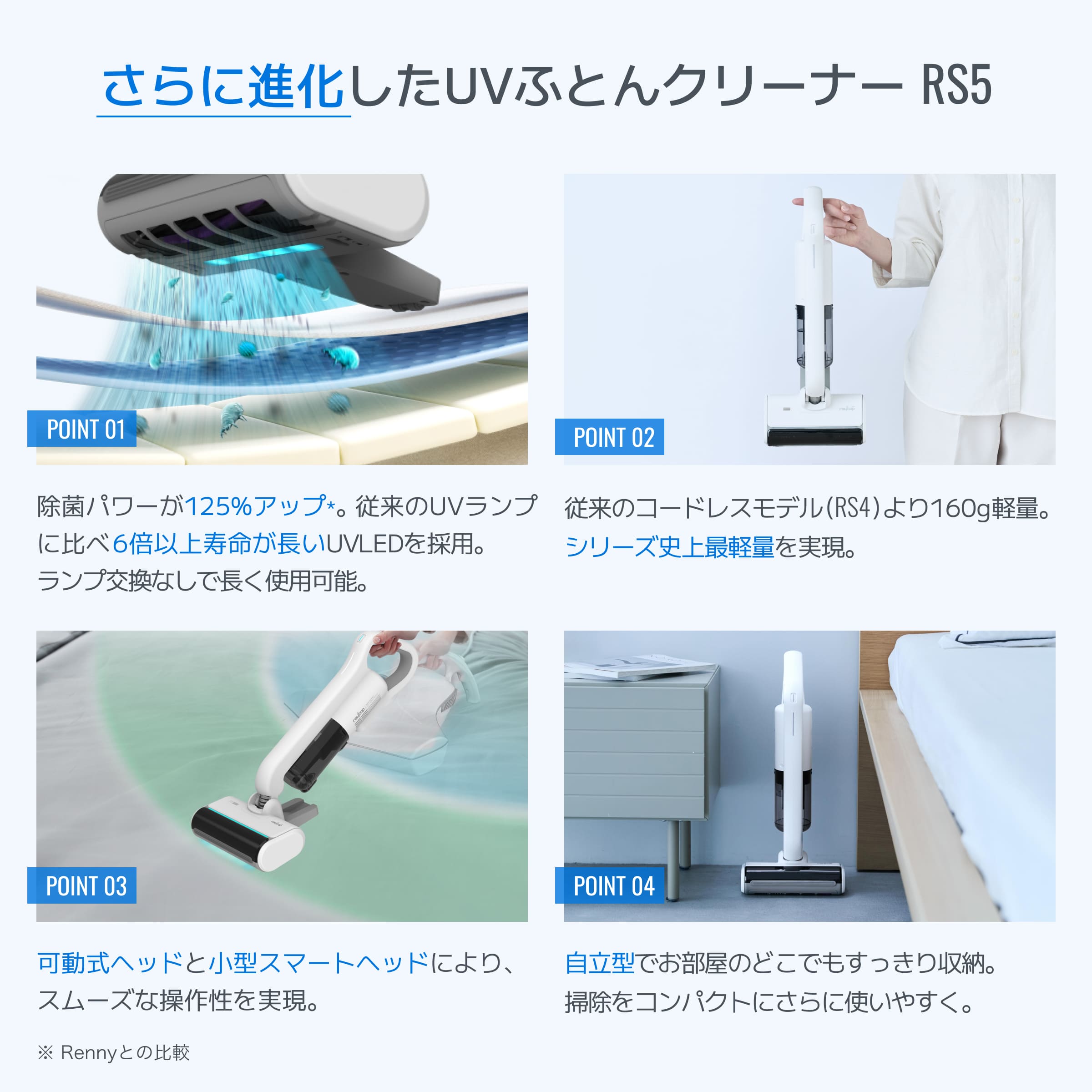 楽天市場】【スーパーセール10％OFF】【コードレス】レイコップRS5