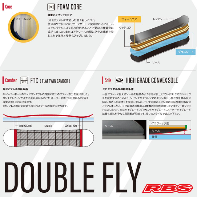 楽天市場】011 artistic 20-21 DOUBLE FLY 148.5-156 ゼロワンワン