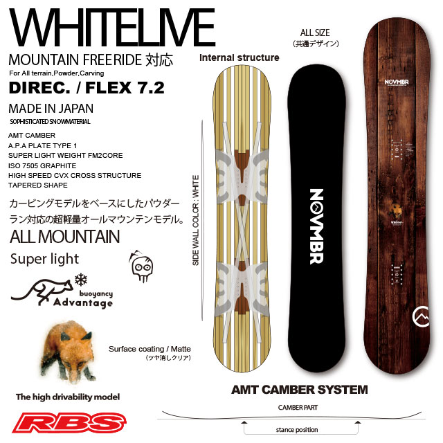 楽天市場】NOVEMBER 20-21 WHITELIVE 【ノーベンバー ホワイトライブ