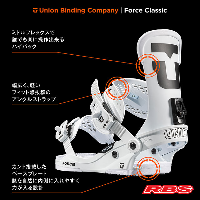 楽天市場】UNION 24-25 FORCE CLASSICS BINDING ユニオン フォース