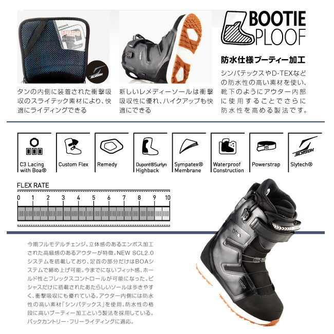 楽天市場】15-16 NEW モデル ☆販売開始☆ DEELUXE VICIOUS BLACK