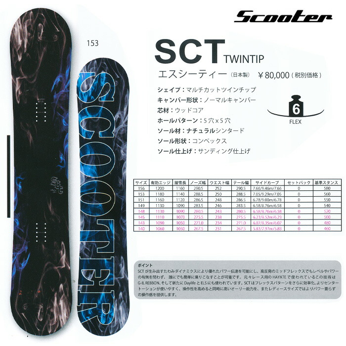 楽天市場】16-17 NEWモデル SCOOTER SCT エスシーティー 140-156