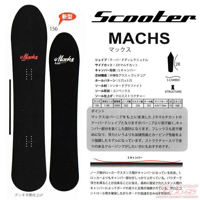 楽天市場】18-19 NEWモデル SCOOTER MACHS マックス 156 【スクーター