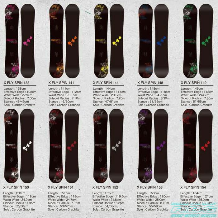楽天市場】17-18 011 Artistic X FLY SPIN 148/149/150/151/152/153