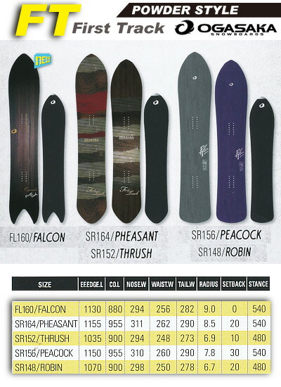 楽天市場】最速先行販売！14-15 NEWモデル☆販売開始！☆オガサカ FT