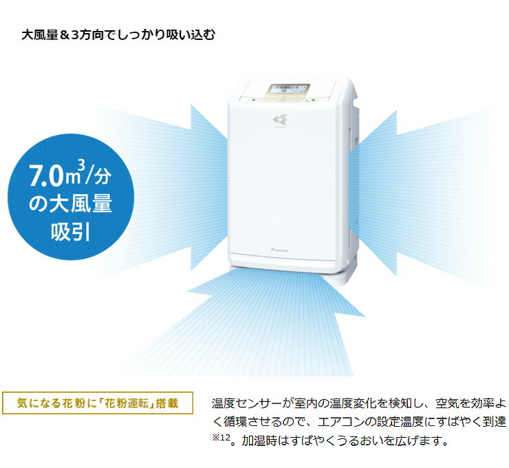 最上位グレード】DAIKIN 空気清浄機 ホワイト ACZ70U-W ホワイト 楽天