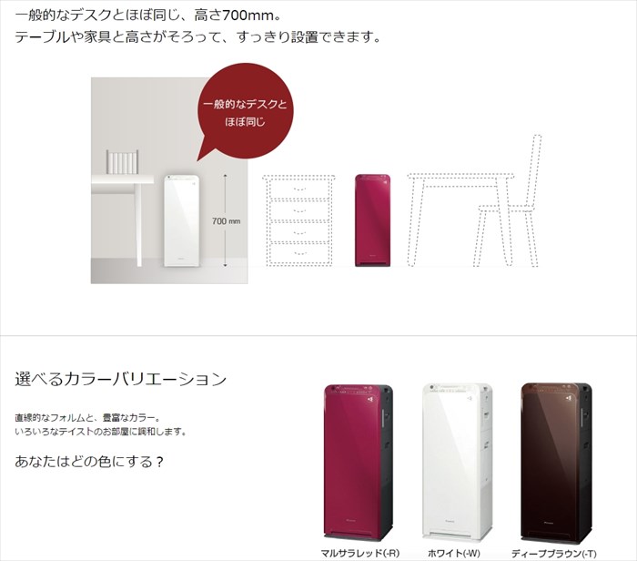 楽天市場】ダイキン 加湿ストリーマ空気清浄機 ACK55T-W ホワイト 空清