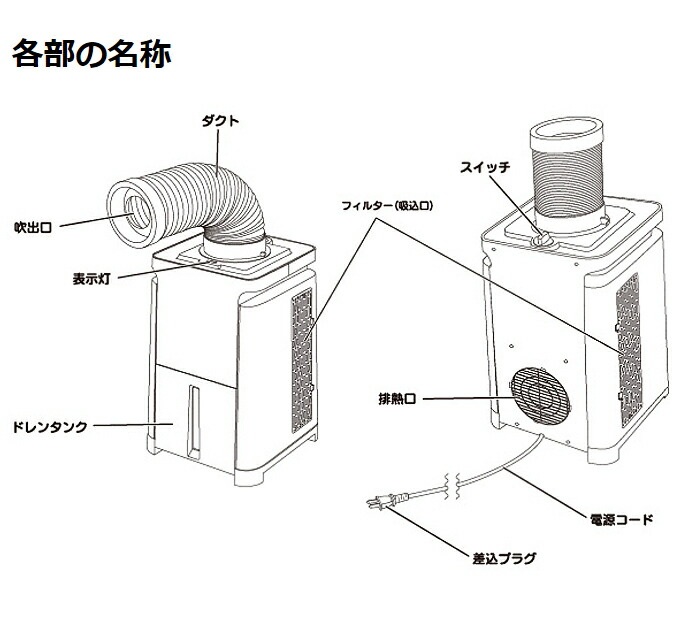 楽天市場】ユアサプライムス どこでもエアコン YNMC-5B 送風 冷風