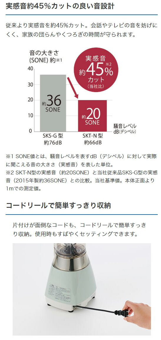 楽天市場】タイガー魔法瓶 ミキサー 1000ml 限定カラー ミントグリーン