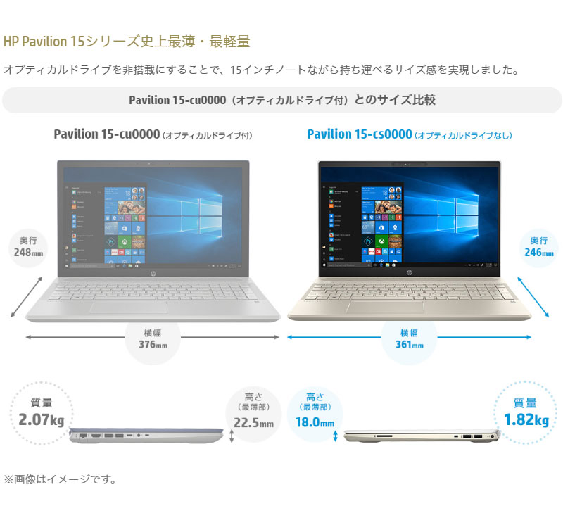 楽天市場】HP Pavilion 第8世代 Core i7 8GB SSD256GB+1TB HDD GeForce