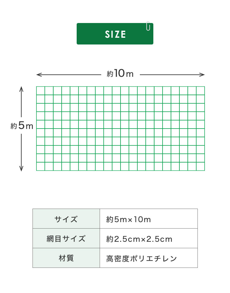 楽天市場】バックネット 野球 5×10m 網目2.5cm グリーン 防球ネット