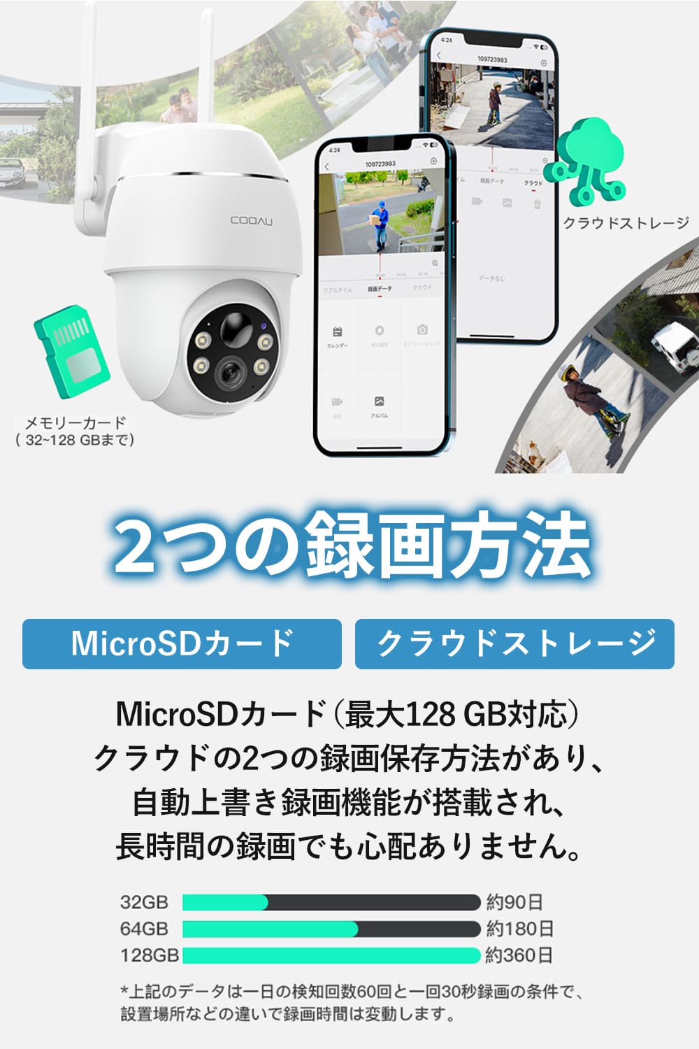 楽天市場】【最強配送対応】【進化版500万超高画素】COOAU 防犯カメラ