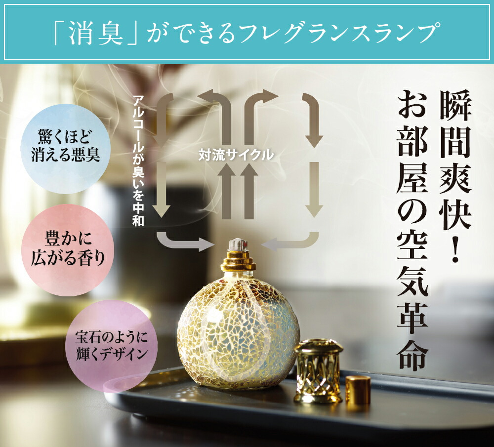 楽天市場】【正規品】 【送料無料】 【ドロップオブオーシャン