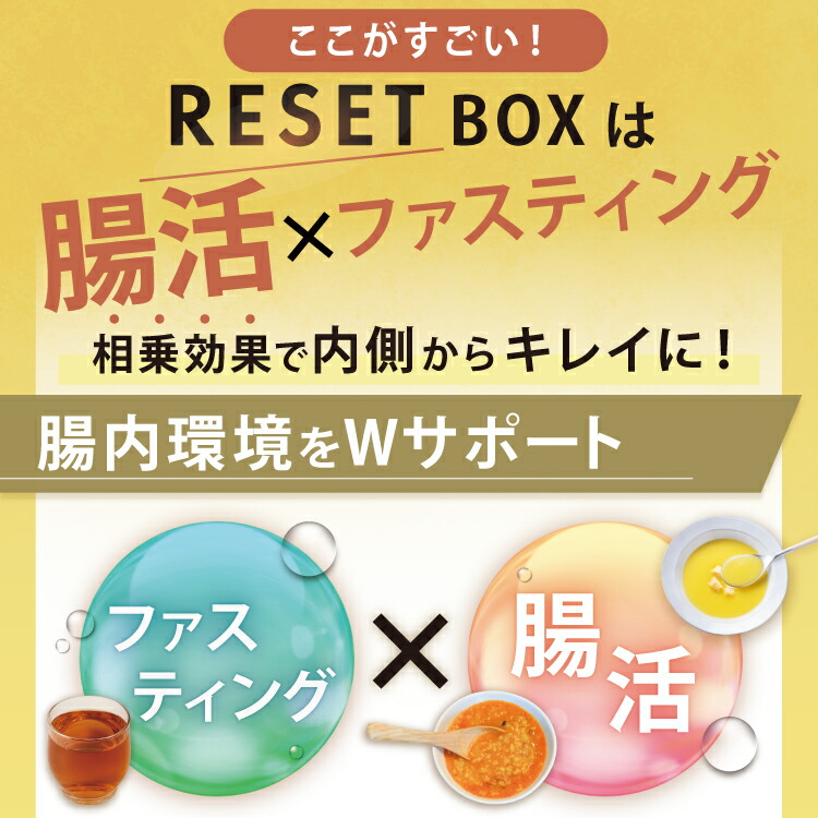 楽天市場】＼P5倍／【嬉しい徹底サポート付き】RESET BOX