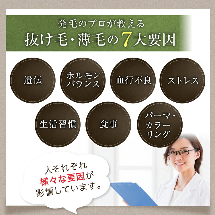 楽天市場】リーブ21公式 育毛剤 髪皇 250ml 医薬部外品 育毛トニック