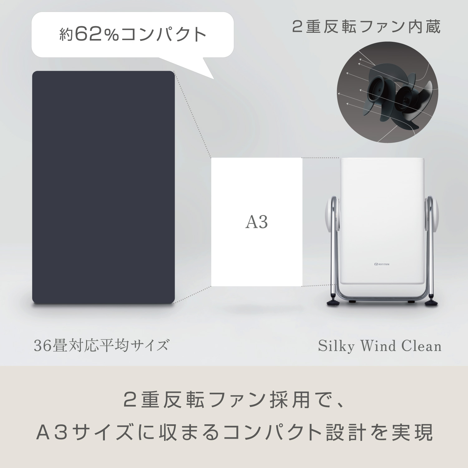 楽天市場】リズム 公式 | 空気清浄機 36畳 240度風向自由 [きれいな