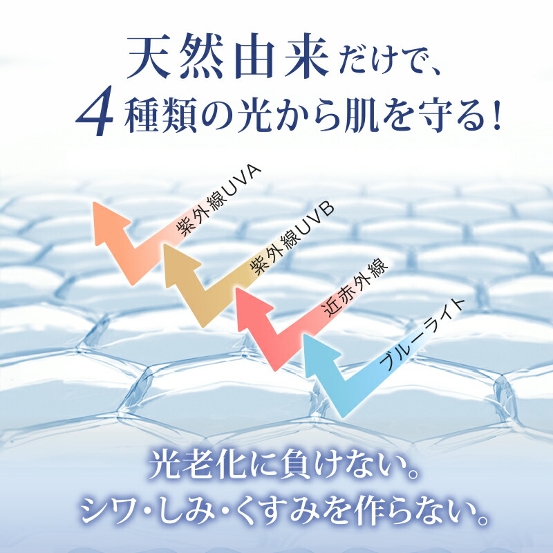 楽天市場】【10%OFF スーパーSALE限定】【リソウ公式】リペア UV