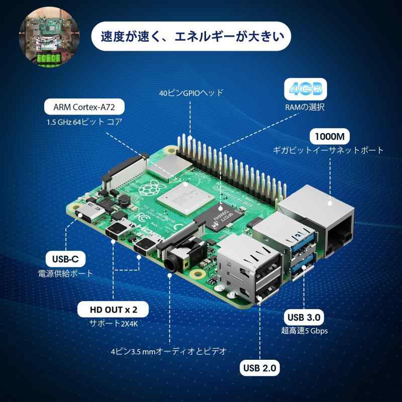 楽天市場】RasTech Raspberry Pi4 2GB/4GB/8GB セット : 日用雑貨 RISE
