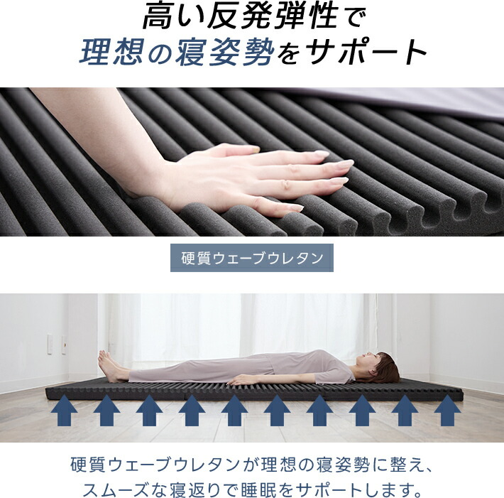 楽天市場】□□マットレス セミダブル 7cm 高反発 腰痛 折りたたみ