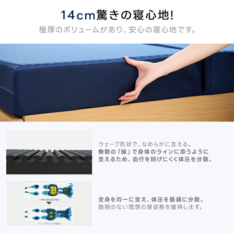 楽天市場】□マットレス ダブル14cm 高反発 腰痛 極厚 折りたたみ
