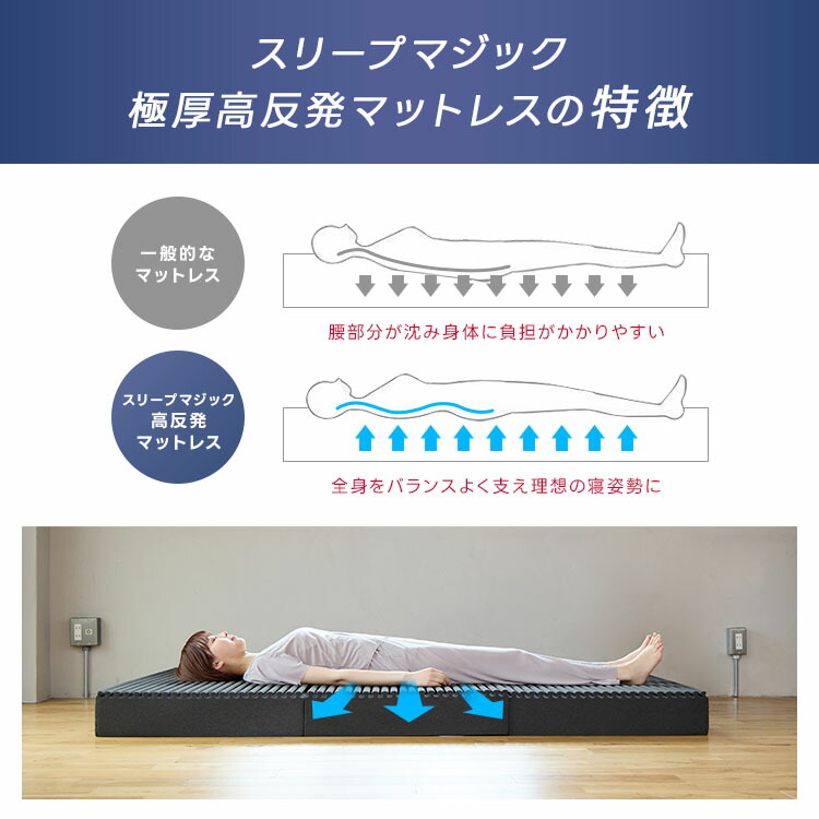 楽天市場】□マットレス ダブル14cm 高反発 腰痛 極厚 折りたたみ
