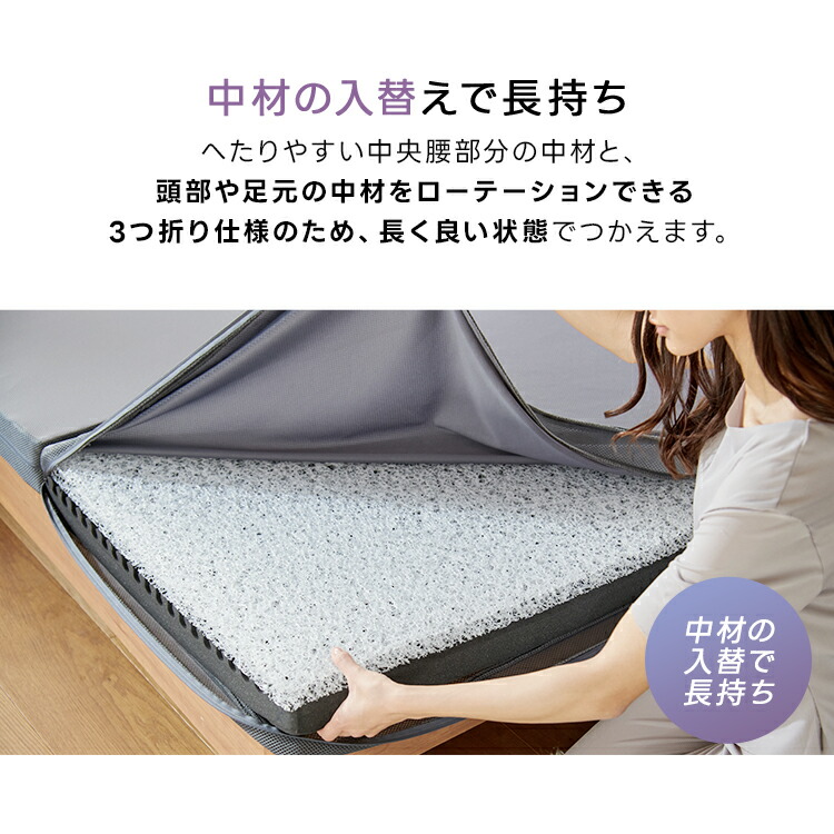 楽天市場】【RISE】マットレス セミダブル ダブル 8cm スリープ