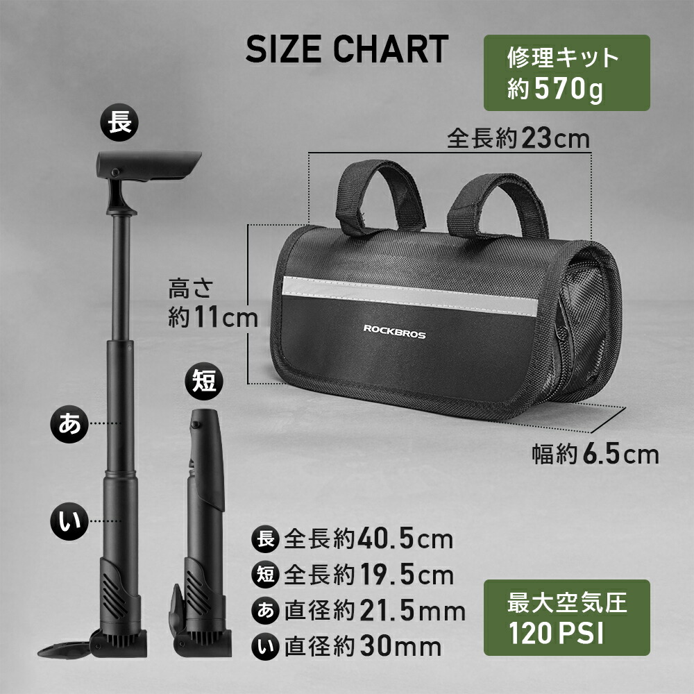 楽天市場】スーパーセール☆5%OFF【2899円→2754円】パンク修理キット