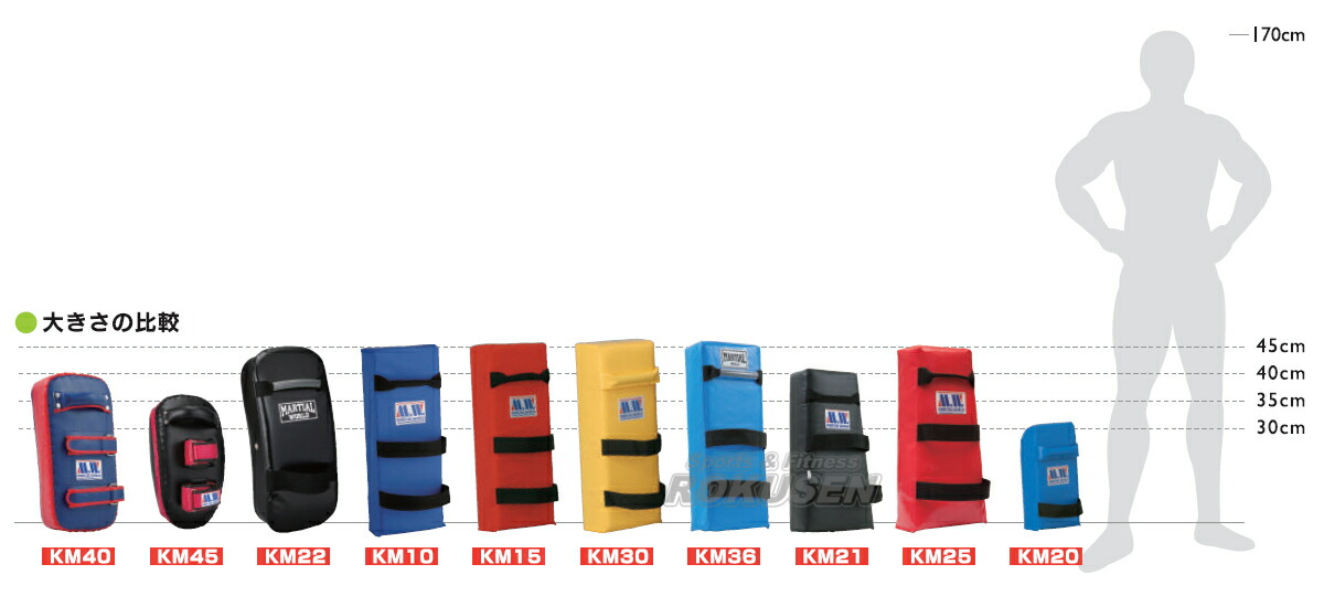 楽天市場】【マーシャルワールド】キックミットスタンダード KM40 空手