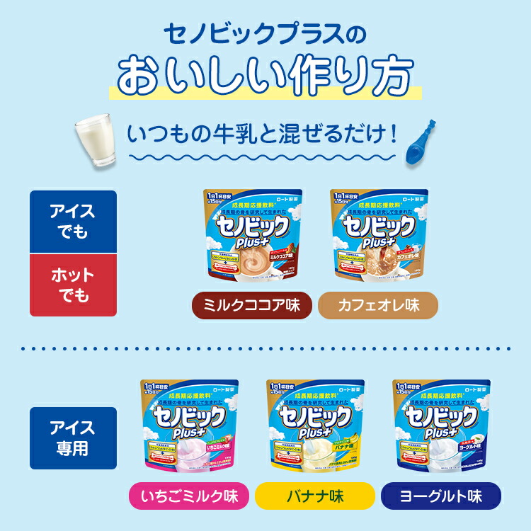 楽天市場】【初回お試しセット】購入特典 セノビックPlus ミルクココア