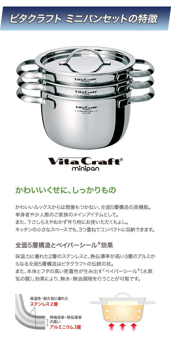 楽天市場】Vita Craft ビタクラフト ミニパンセット 2800 : グラスゴー