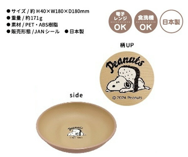 楽天市場】スヌーピー プレート ランチプレートM お皿 パンと