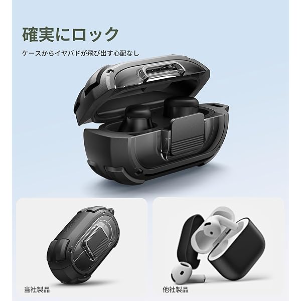 楽天市場】【送料無料】Beats Solo Buds（2024年モデル）用 耐衝撃