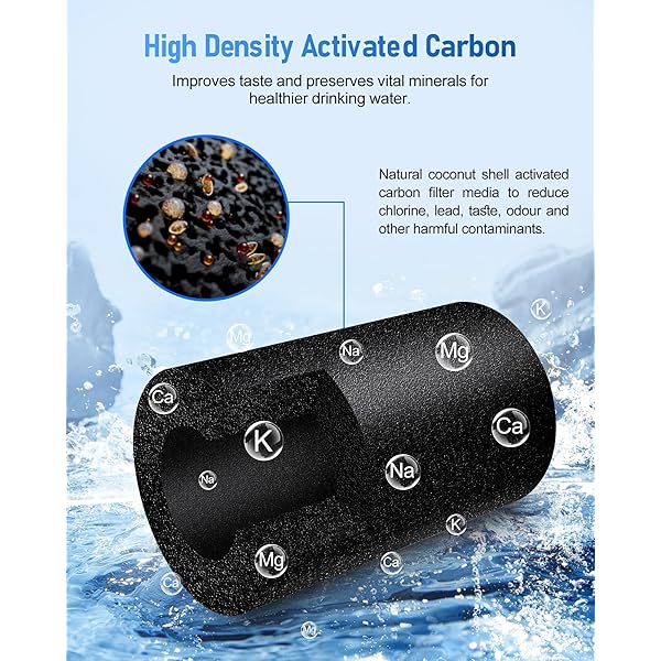 楽天市場】【送料無料】100186交換用フィルターカートリッジ、Amway