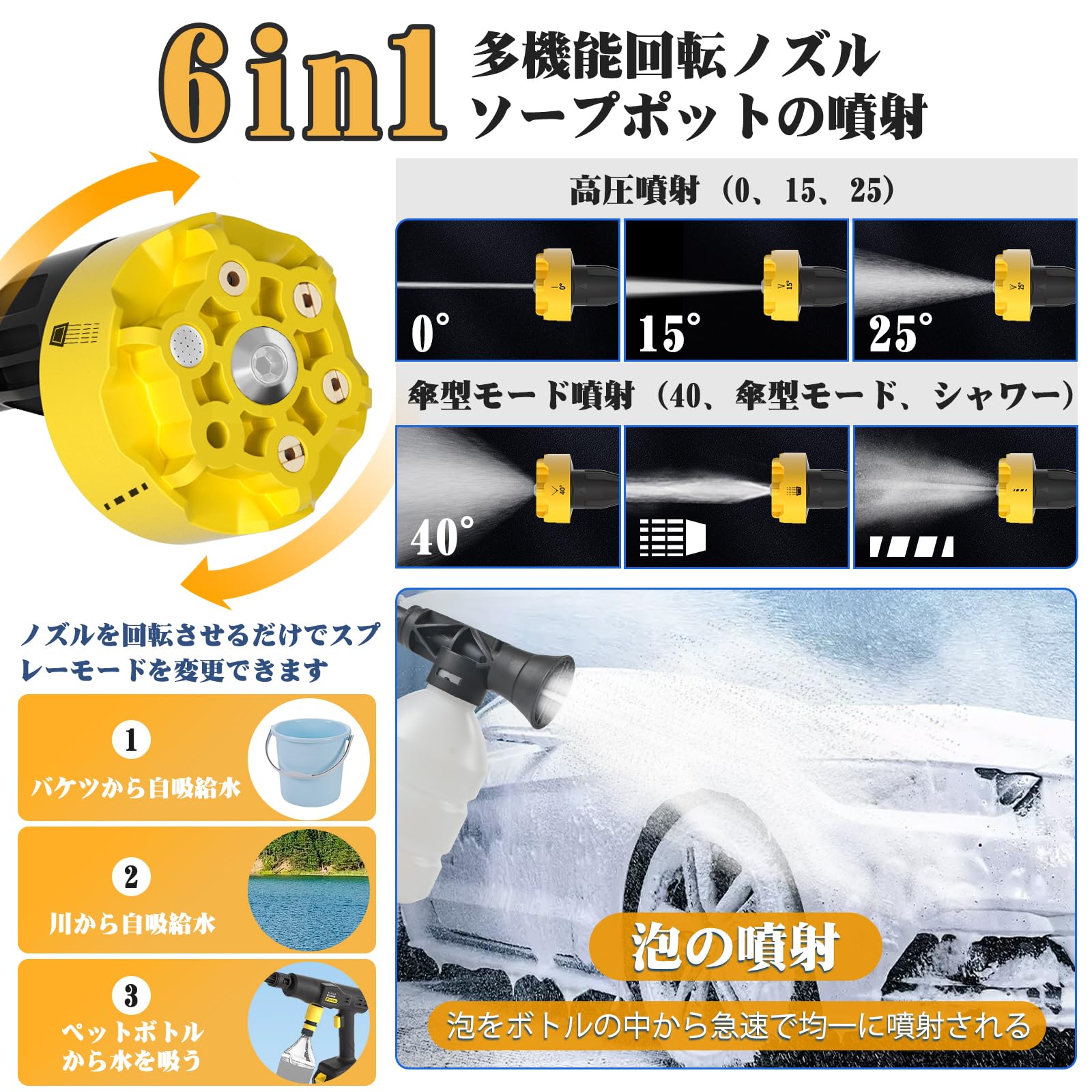 楽天市場】【洗車店監修 】高圧洗浄機 コードレス 充電式 8MPa噴射圧力