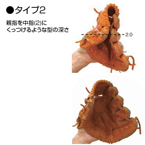 楽天市場】【Zeems(ジームス)】投手用 (横型) ／右投・左投用【受注