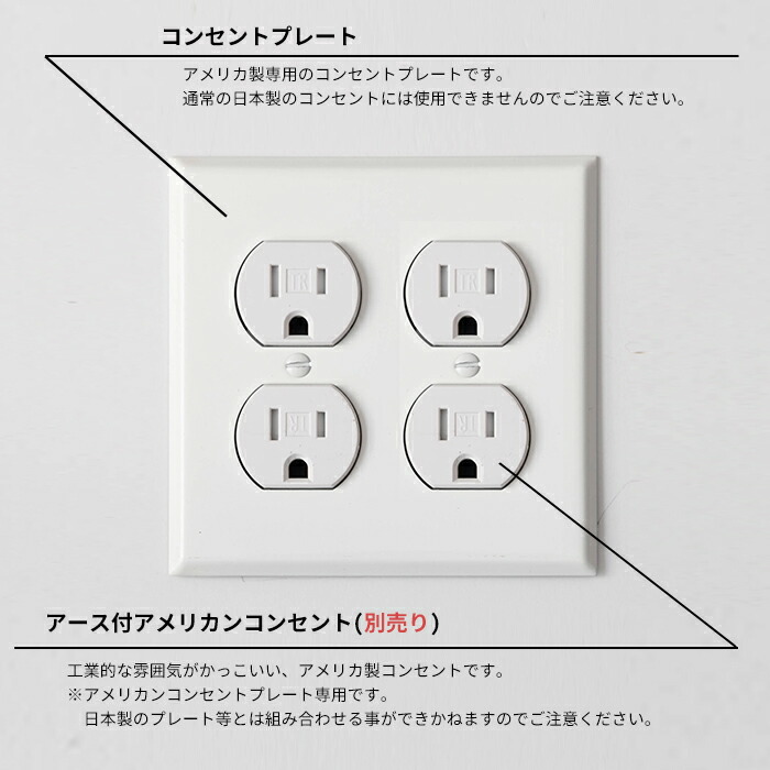 楽天市場】[最大10％OFFクーポンあり]コンセントプレート 4口 スチール