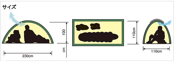 楽天市場】各色 HILLEBERG UNNA ヒルバーグ ウナ 専用フットプリント