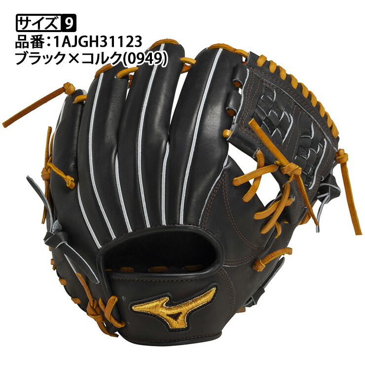 楽天市場】【平裏刺繍1円】ミズノプロ クラシック 硬式 グローブ