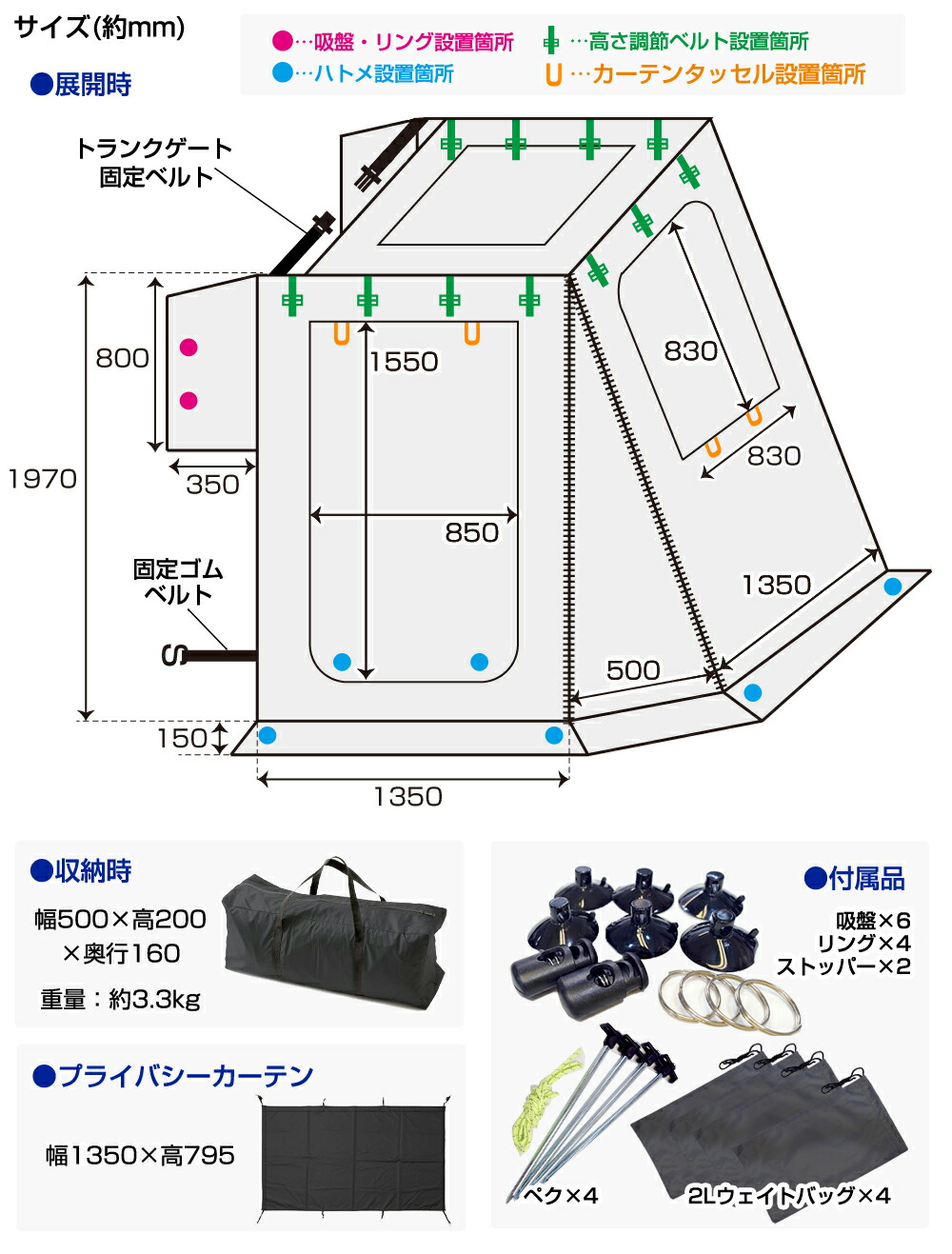 楽天市場】楽天スーパーSALE限定値下げ スポッとかぶせるだけ バック