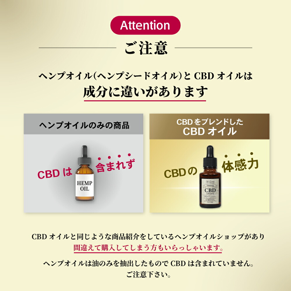 楽天市場】【楽天1位 獲得】CBD オイル 高濃度 50% 大容量 10g