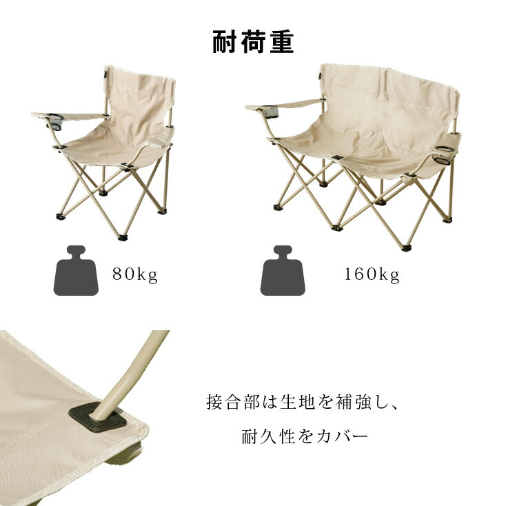 楽天市場】アウトドアチェア 4脚 セット 6人用 ドリンクホルダー 背面