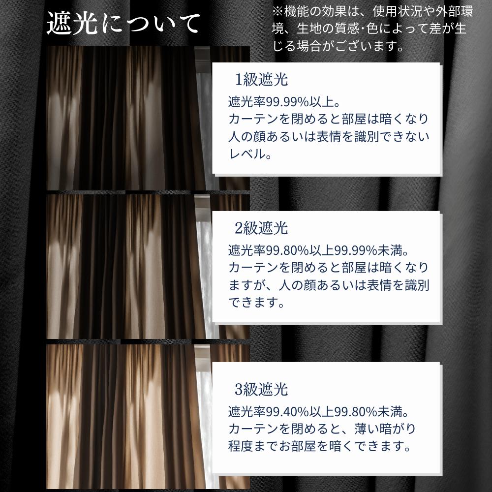 楽天市場】【メーカー直送】ドレープ カーテン 2枚セット モンステラ柄