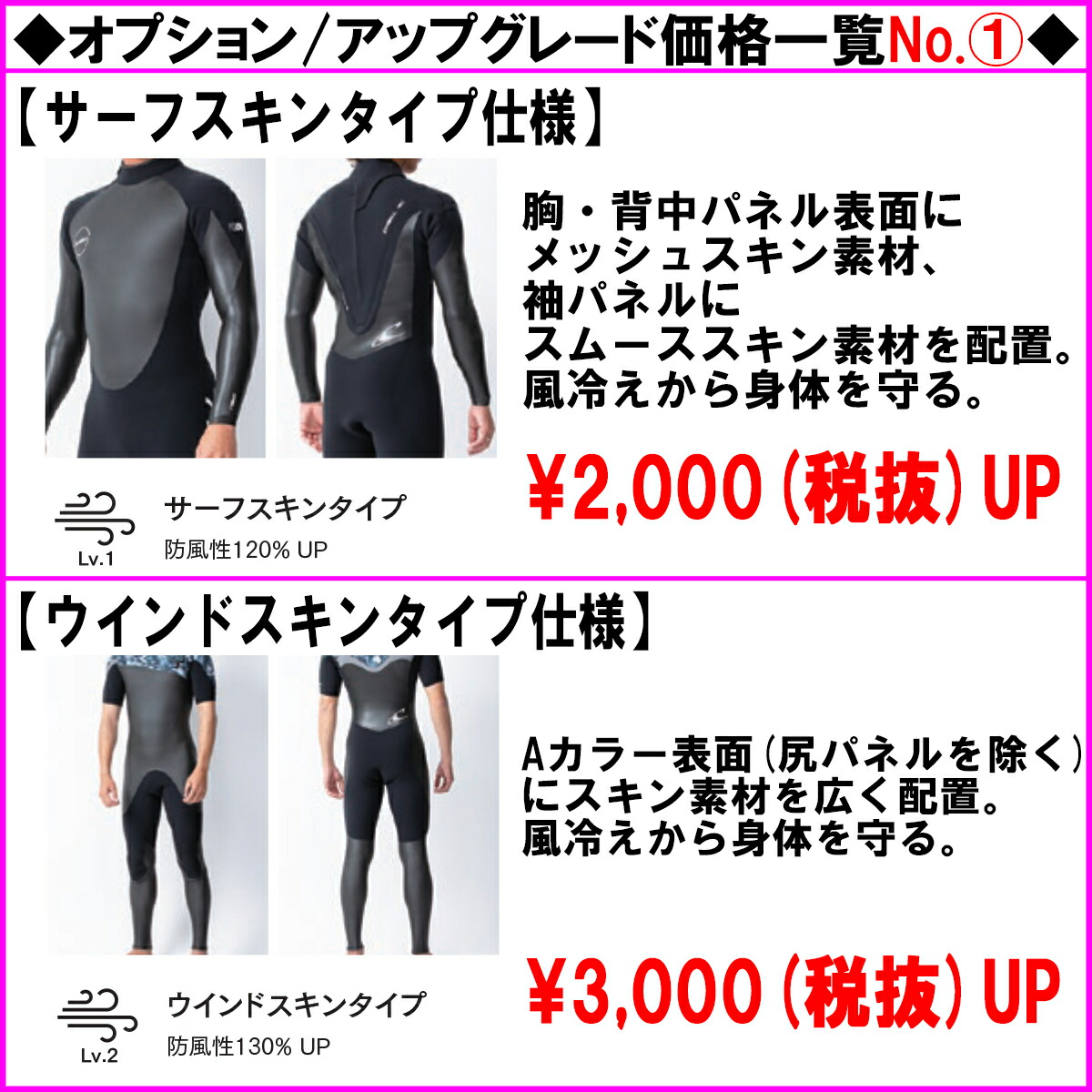 楽天市場】24 O'NEILL オニール フルスーツ ウェットスーツ ロング