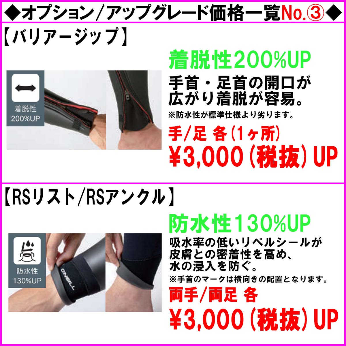 楽天市場】23-24 O'NEILL オニール セミドライ ウェットスーツ