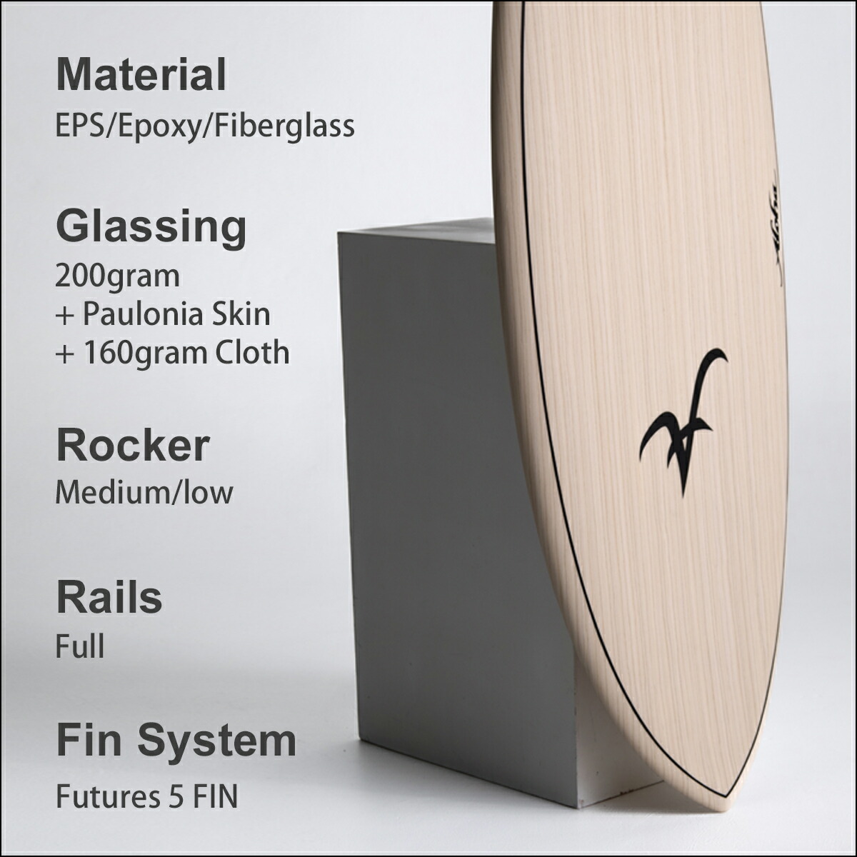 楽天市場】【3/4〜3/10エントリーでP10倍】25 ALOHA SURFBOARDS アロハ