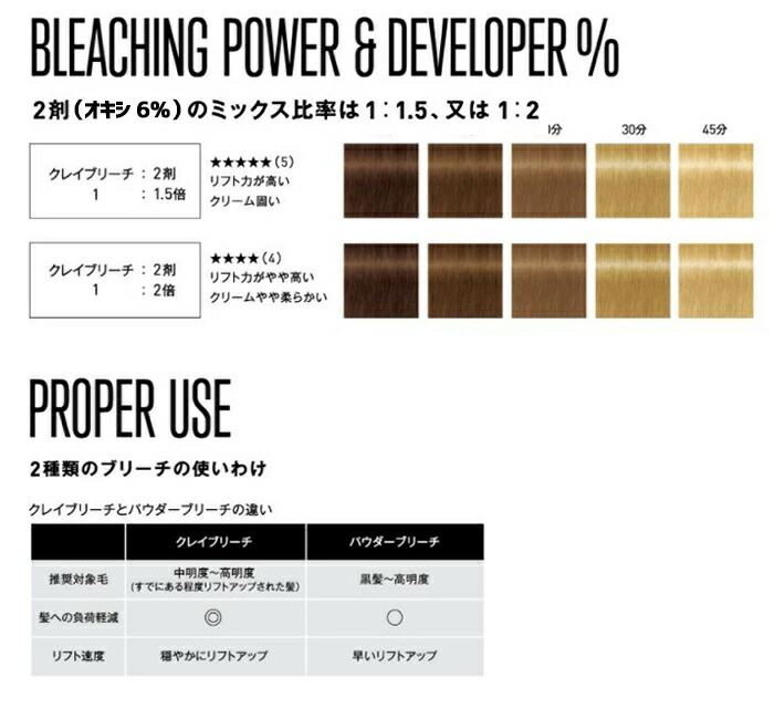 楽天市場】送料無料 シュワルツコフ ファイバープレックス クレイ