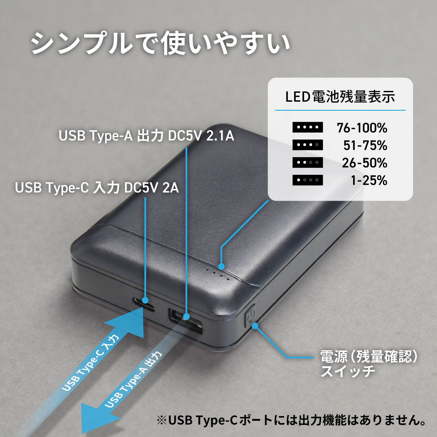 楽天市場】【送料無料 | 1年保証 | 充電器付き】10000mAh モバイル