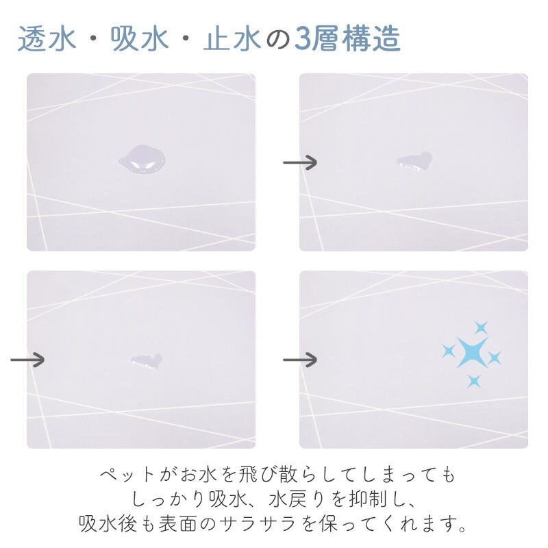 楽天市場】GEX ピュアクリスタル ずれない吸水マット グレー吸水