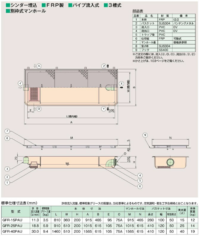 楽天市場】【ホーコス】FRP製 超浅型グリース阻集器(グリストラップ