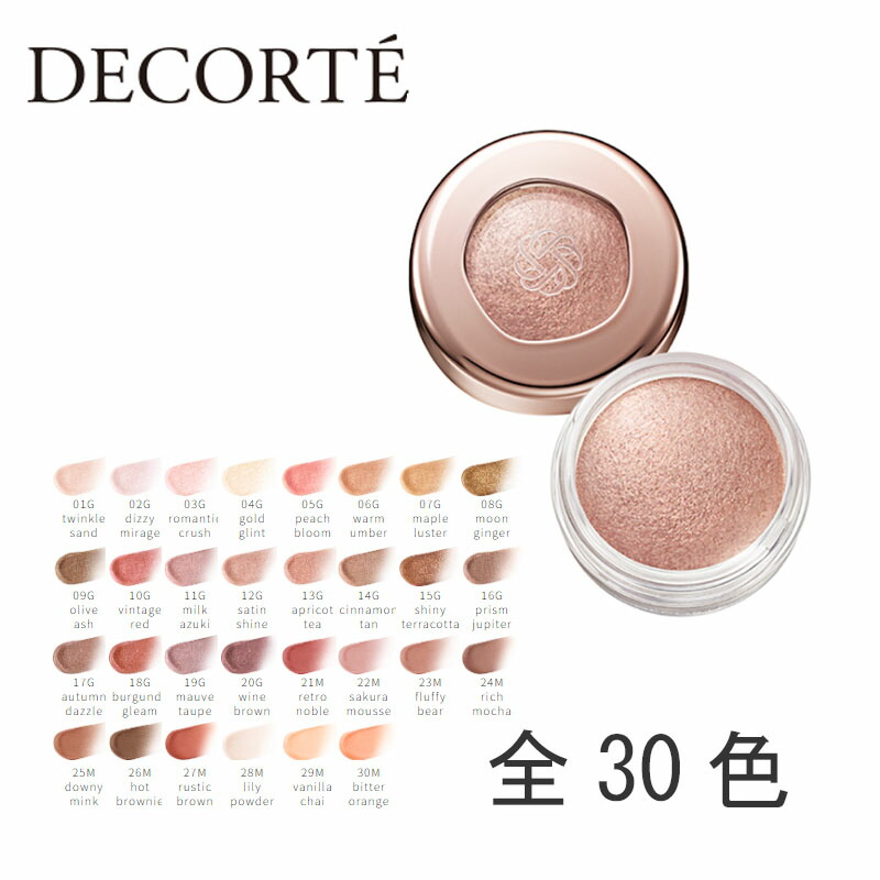 楽天市場】Clé de Peau Beauté コフレ ラディユースティル ロココ